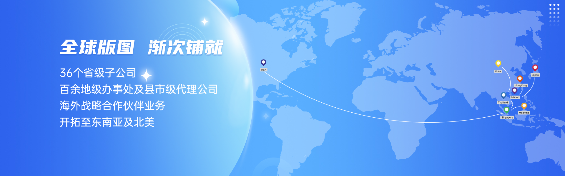 線(xiàn)下銷(xiāo)售網(wǎng)絡(luò)